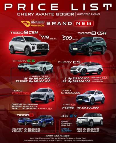 Pricelist Harga Chery rajeg 2025
